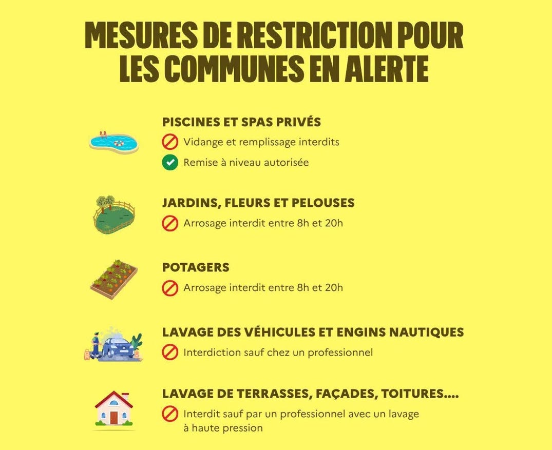 ⚠️ Alerte sécheresse ⚠️ ⚠️ Alerte sécheresse ⚠️